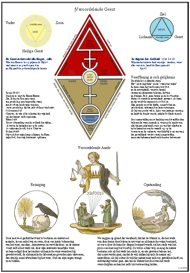 1-16 A3 Veroordelende Geest
