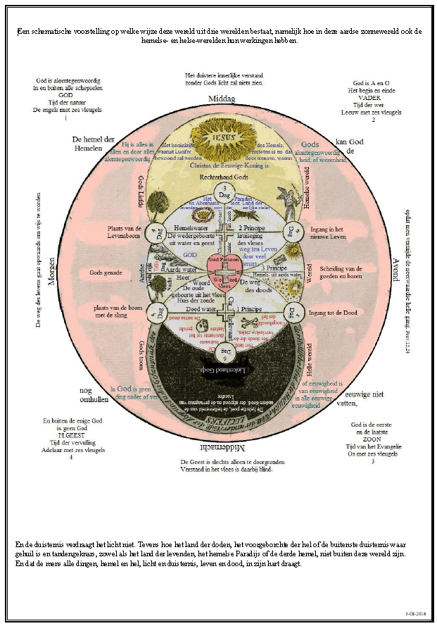 3-08 A3 figuurlijke voorstelling A3
